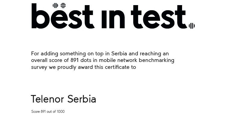 Telenor mreža dobila Umlaut priznanje Best in Test