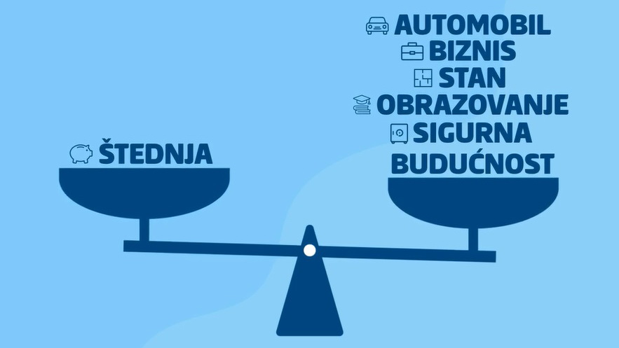 Štednja kao ulaganje u budućnost i mera sigurnosti - zašto je baš sada važna?
