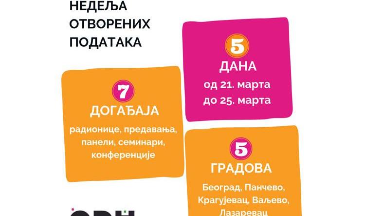 Nedelja otvorenih podataka od ponedeljka po petka