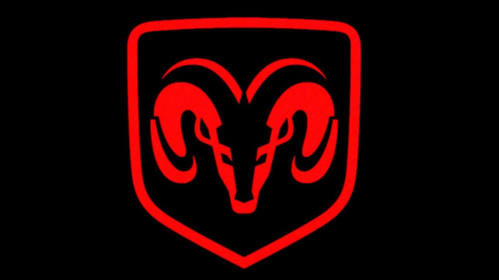 Na oglas Dodge-a se javilo 173.500 kandidata