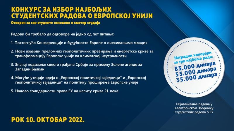Konkurs za najbolje studentske radove o pristupanju Srbije EU