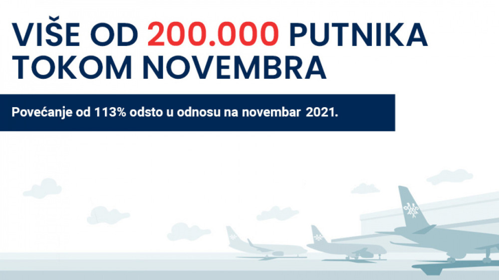 Više od 200.000 putnika Er Srbije u novembru