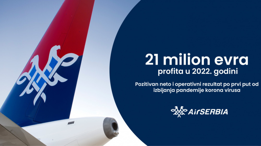 Profit Er Srbije u 2022. godini 21 milion evra