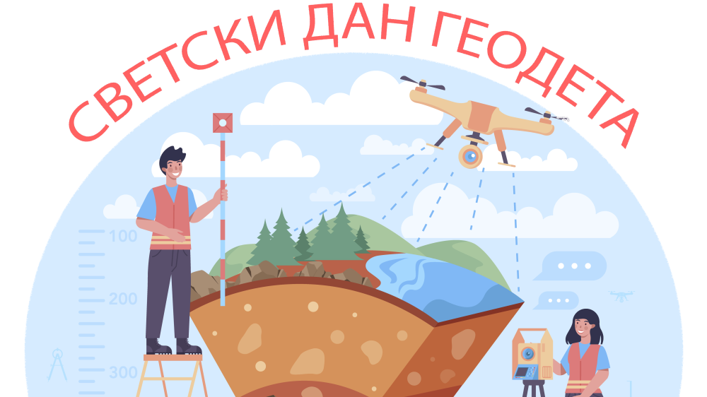 Svetski dan geodeta