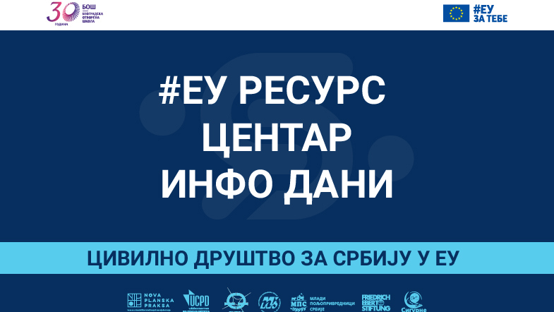 Predstavljanje novog četvorogodišnjeg projekta EU Resurs centar za civilno društvo u Srbiji