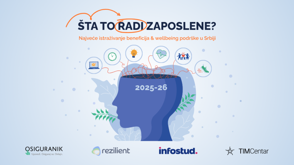 Fleksibilnost važnija od plate